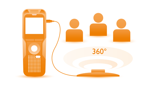 360° recording for best results in meeting recording
